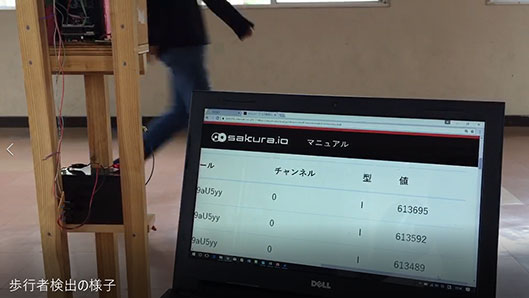 mrubyを使ったIoTシステム作品画像