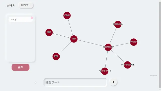 作品名「AI Diagram」