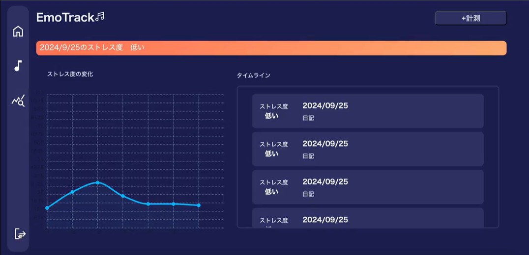 EmoTrack01 EmoTrackというアプリ作品の画面サンプル1