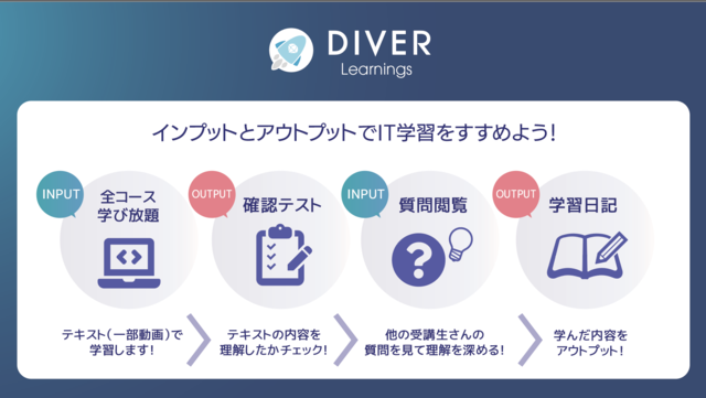 DIVER Learningnsイメージ